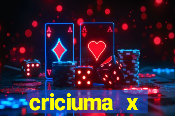 criciuma x fluminense palpite